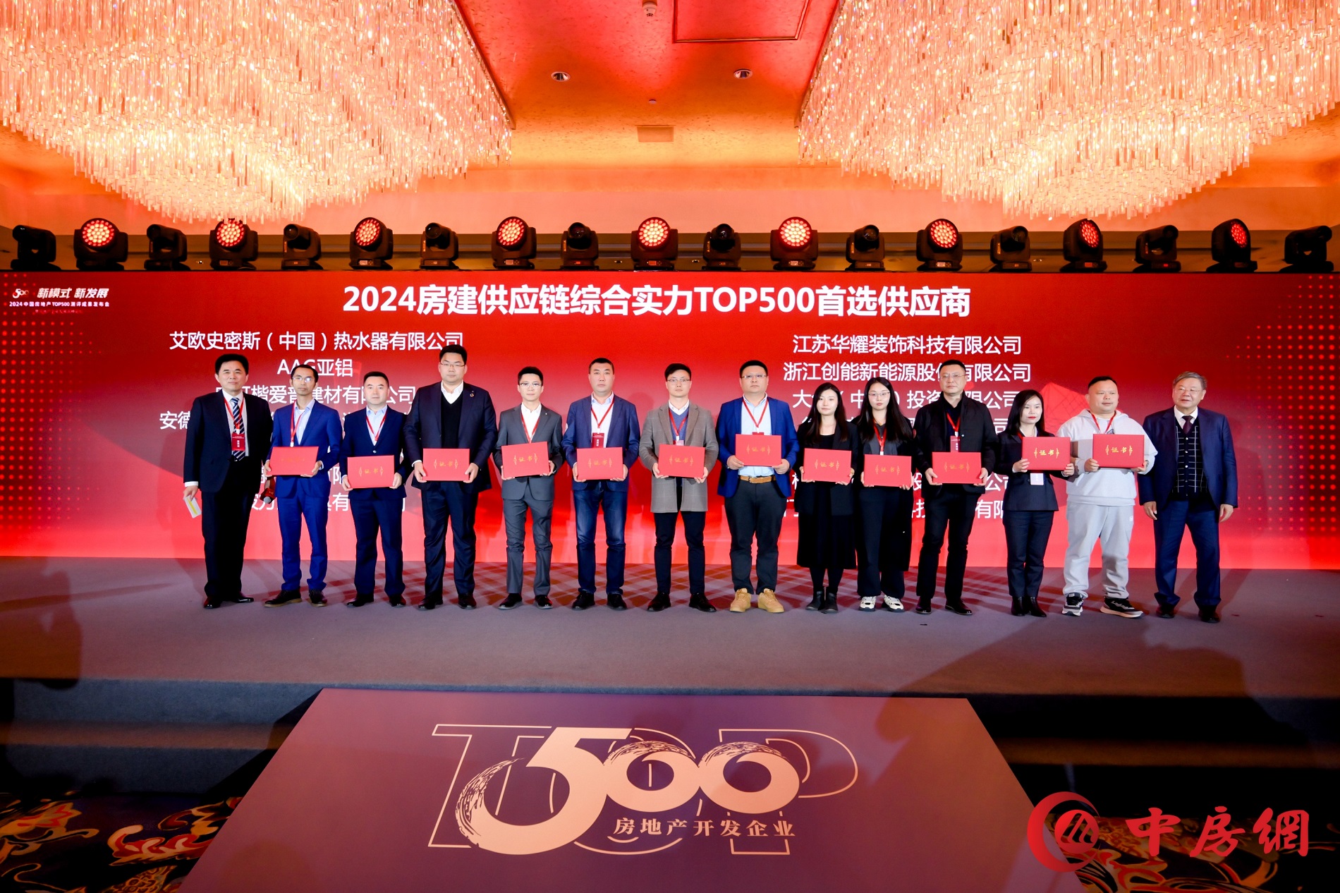超低能耗项目配套品牌第一！2024房地产TOP500测评成果发布，CA888亚洲城股份荣获三大奖项！